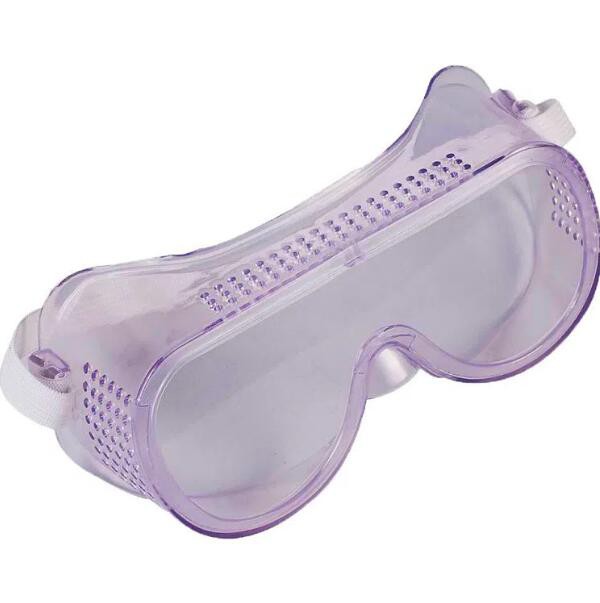 Eye Protection Safety Glasses - Examples of Situational Circumstances for Self Regulations Eye Protection Safety Glasses - Examples of Situational Circumstances for Self Regulations